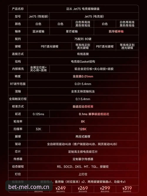 Melbet官网入口评测详解：创新体验与实用指南