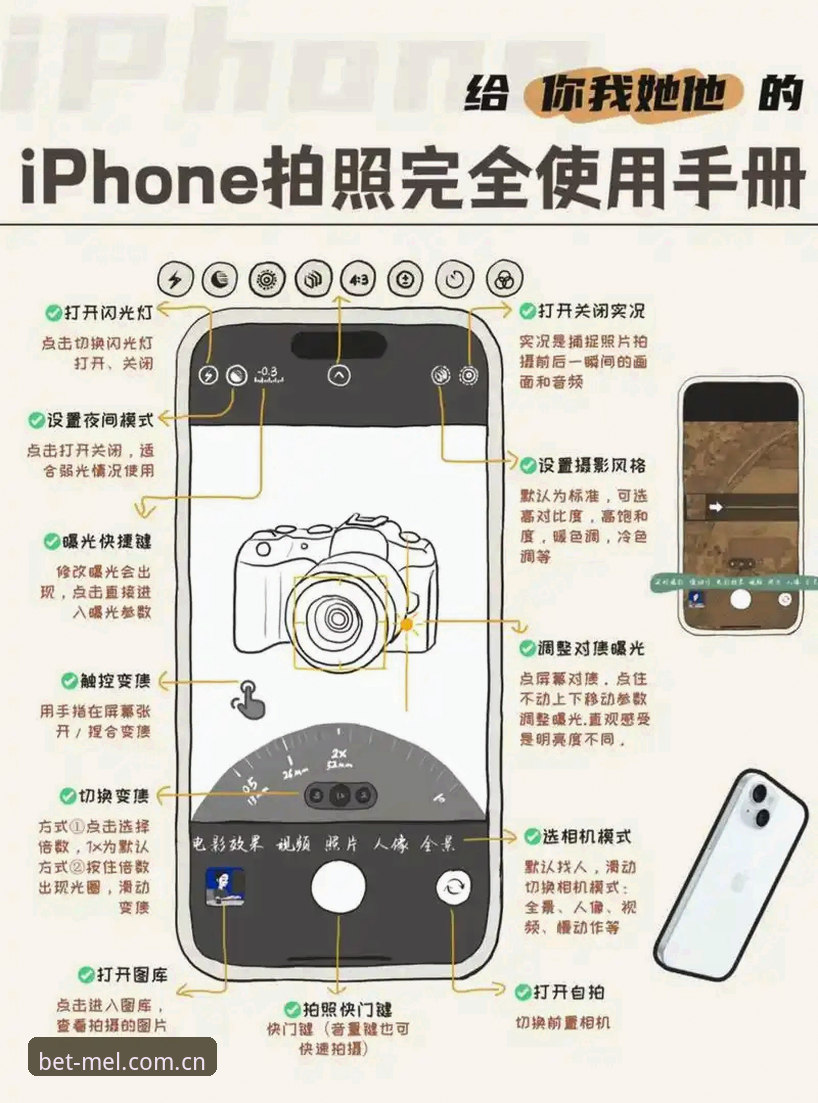 深度揭秘Melbet入口最新版：新手必看的完整操作指南与隐藏技巧